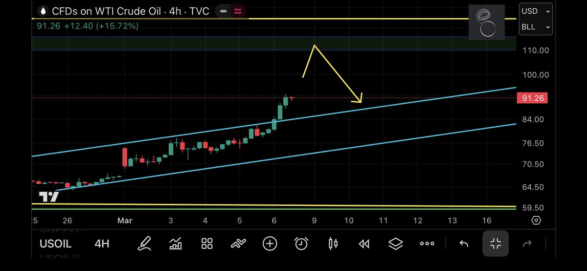 Dr. Potassium tweet media