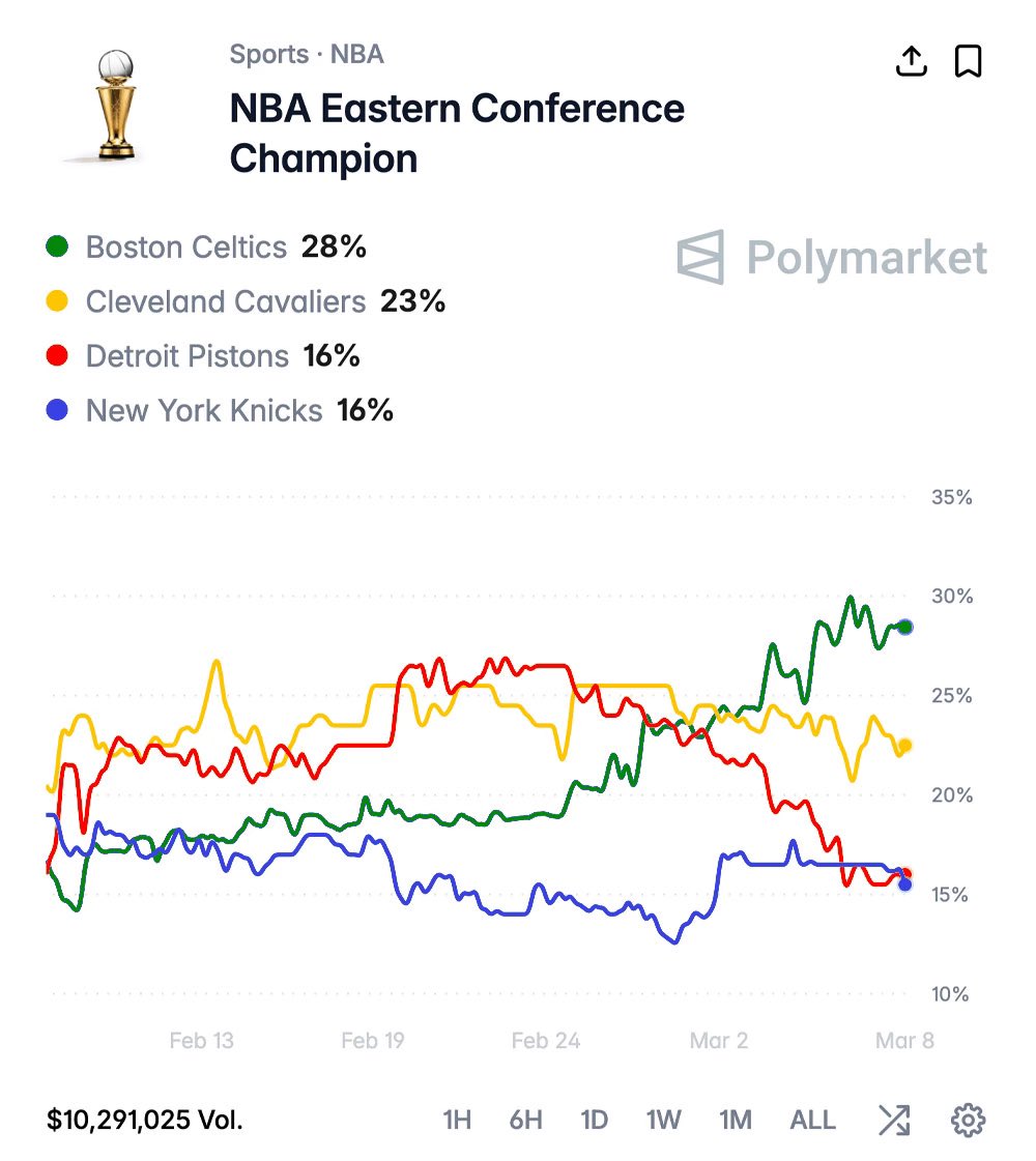 Legion Hoops tweet media