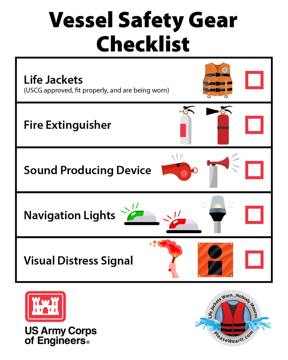 USACE, Tulsa tweet media