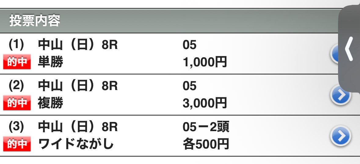 CclKoc's tweet photo. 単勝　132.2×1000円　　132200円
複勝　65.5×3000円　　196500円
ワイド59.0×500円　　　29500円

358200円は昨年的中した
3連複178400円を大幅に最高払い戻しを更新
回収率は7164%🔥

ラオラシオンに感謝！
2年ぶりの先頭ゴールに感動🥺
そして、まだまだラオラシオンとの夢は続きます🔥 https://t.co/2O2vzLDfiy