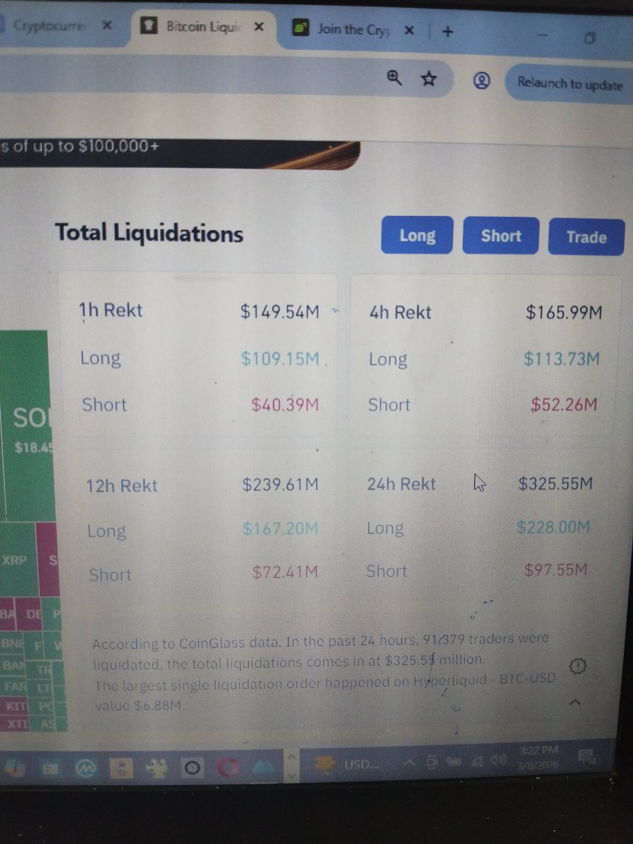 mehranxeb97's tweet photo. Crypto traders, is every thing well ? https://t.co/ik6ej6I8bq