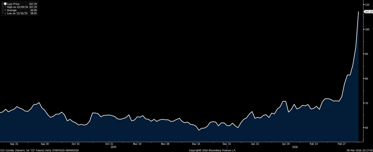 Faisal Islam tweet media