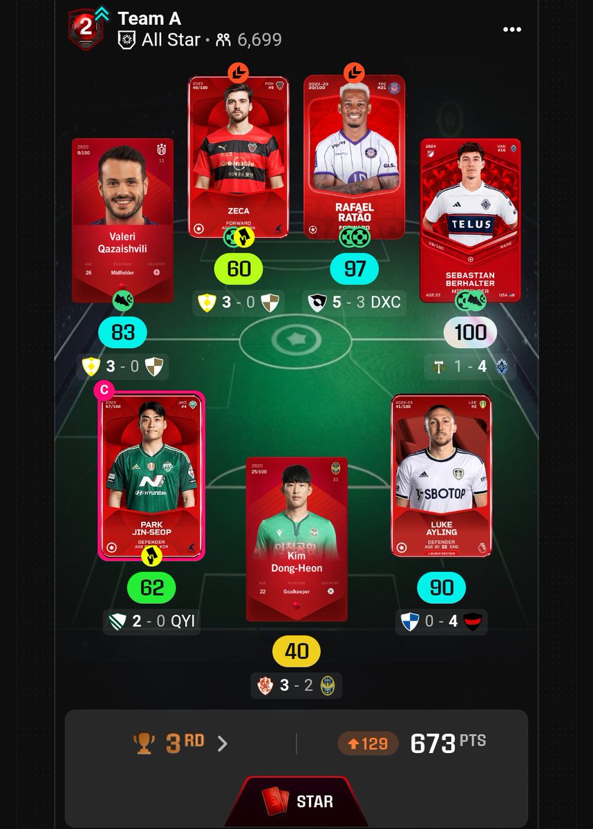 Sorare FC Seoul tweet media