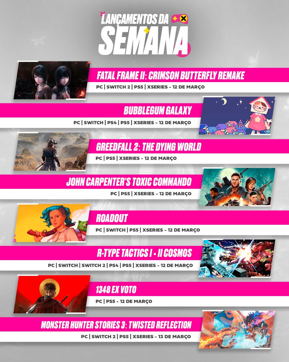 O X do Controle tweet media