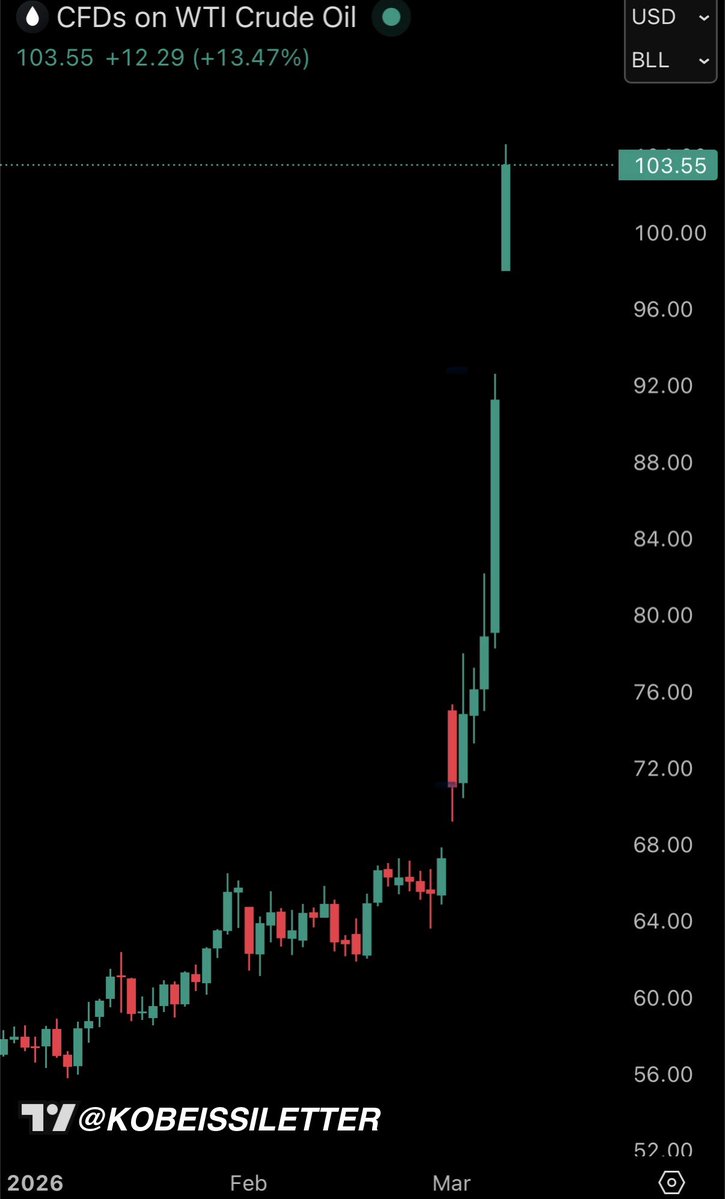 Victor Garcia tweet media