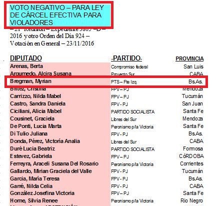 Buen momento para recordar que toda la Izquierda votó en contra de la prisión efectiva para violadores en el 2016.

El feminismo es negocio💰