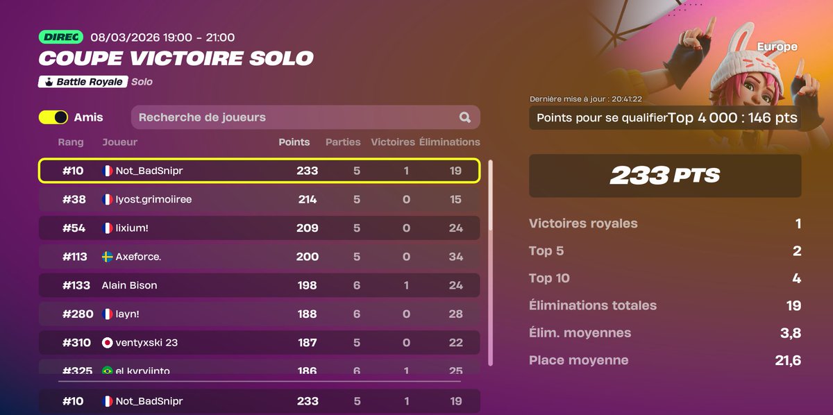 BadSniper tweet media