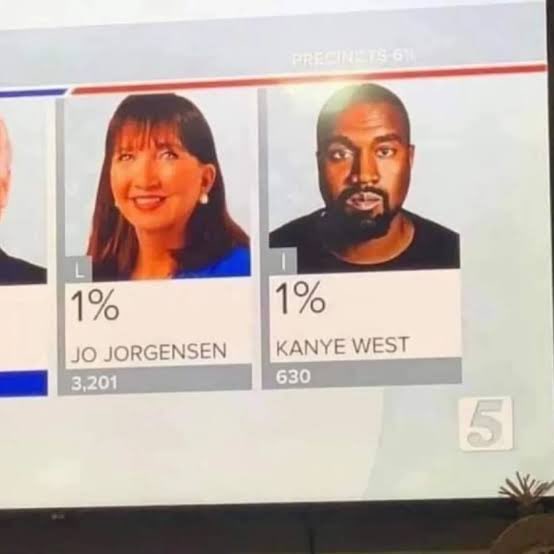 Sophia. tweet media