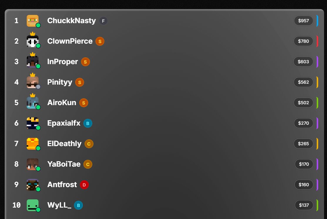 NeonCuzWhyNot tweet media