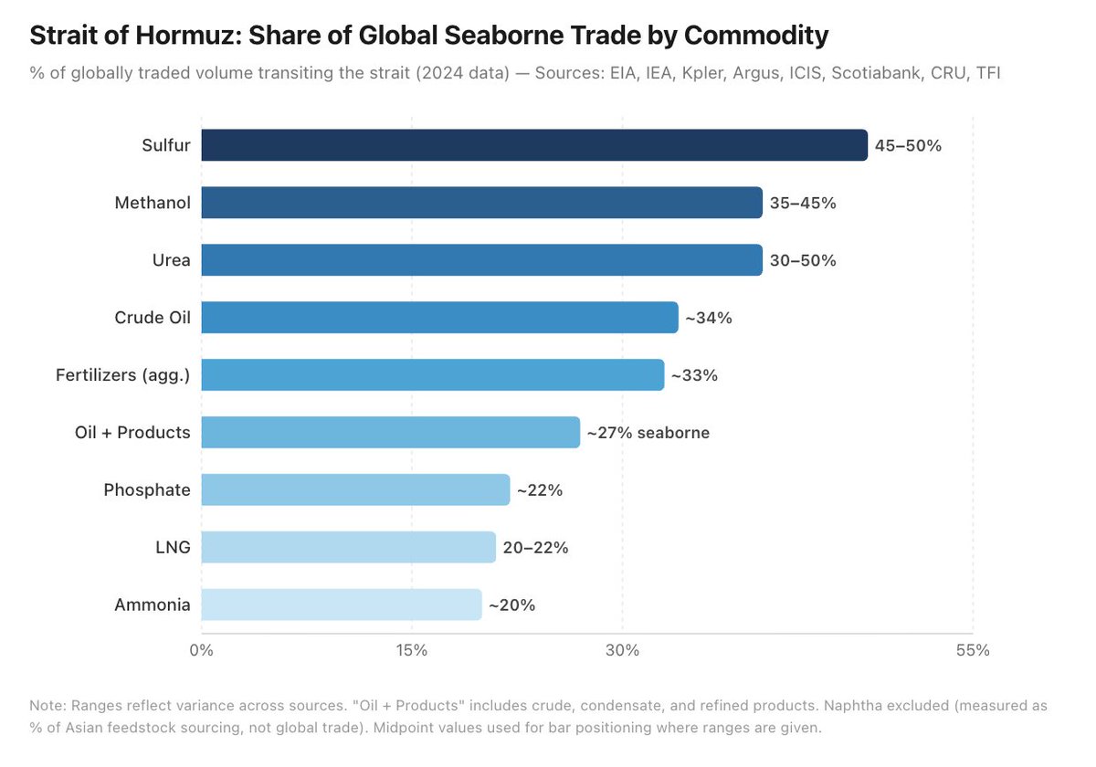 Elite Financeira tweet media