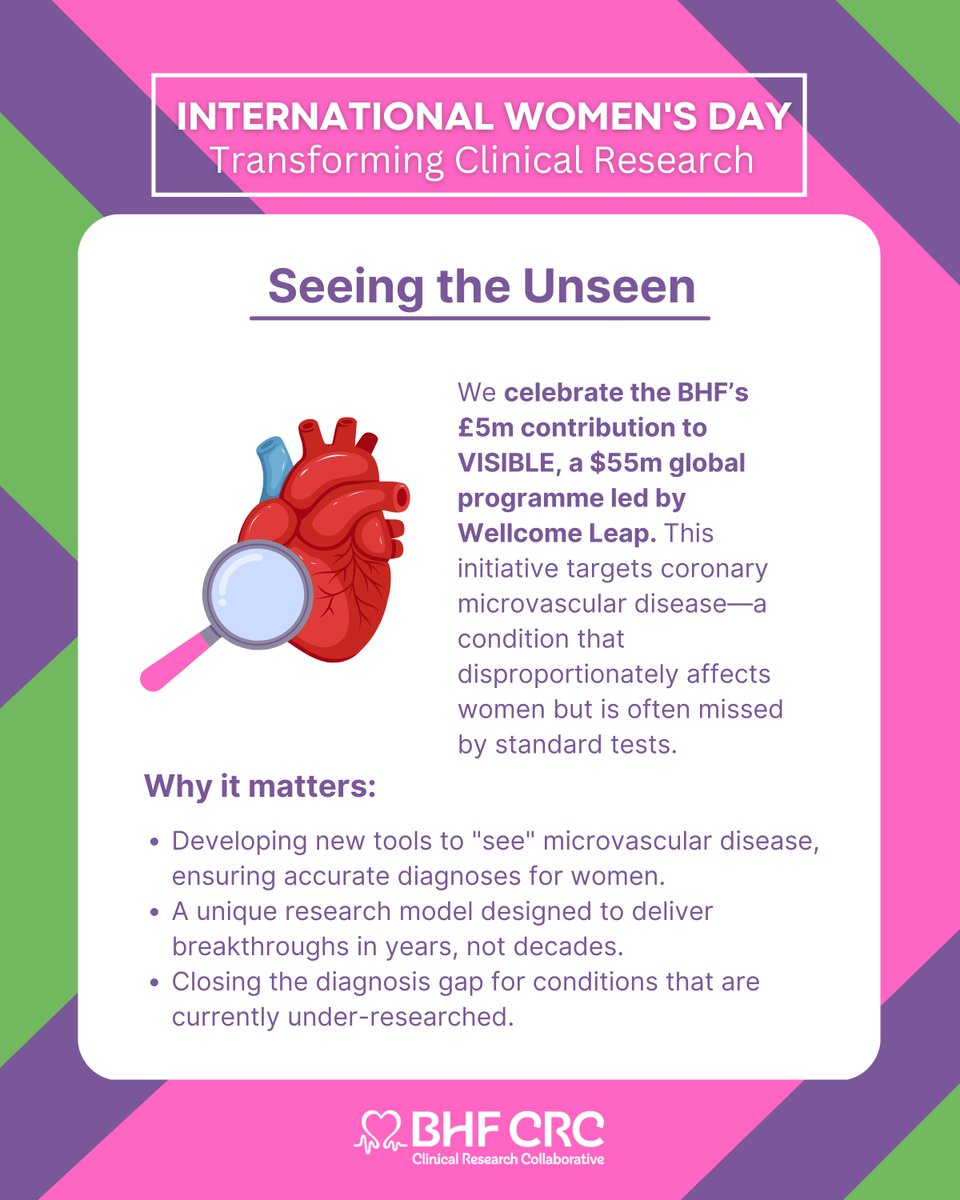 bhfcrc's tweet photo. Swipe through to see the major milestones in women’s research that we are proud to support and champion this year. ➡️

#IWD2026 #WomensHeartHealth #ClinicalResearch #BHFCRC #HealthEquity #HeartResearch #ResearchCollaboration #InternationalWomensDay https://t.co/FhnFZnVh0j