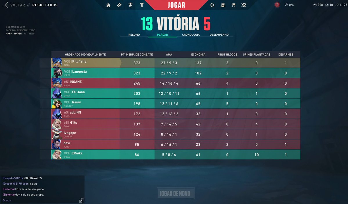 Pitufishy tweet media