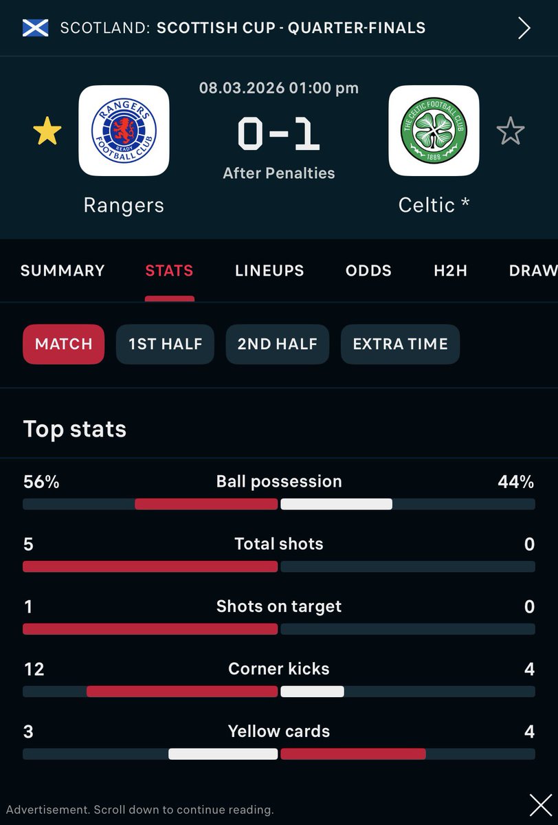 Benny Brit 🏴󠁧󠁢󠁳󠁣󠁴󠁿 🇬🇧🇺🇸 tweet media