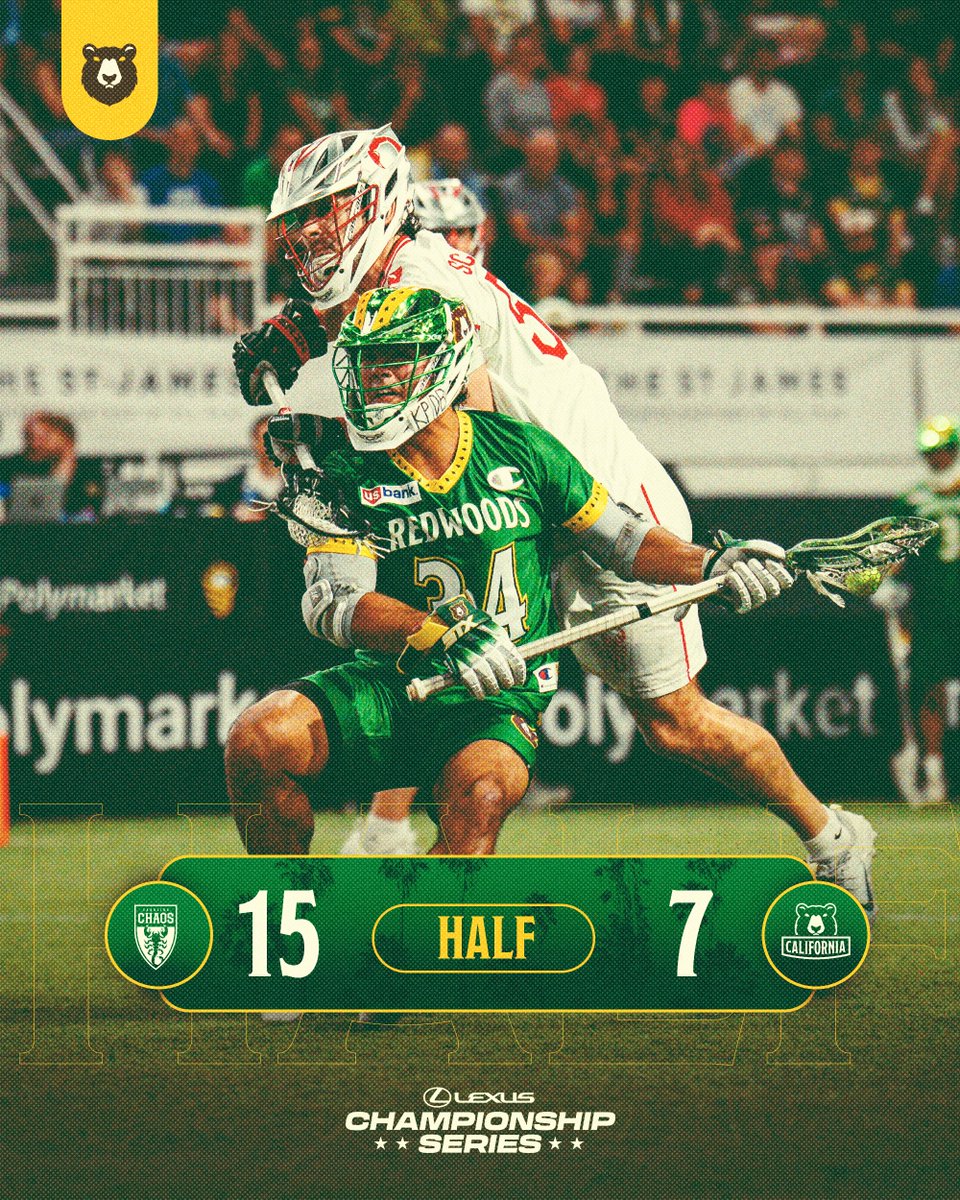 California Redwoods tweet media