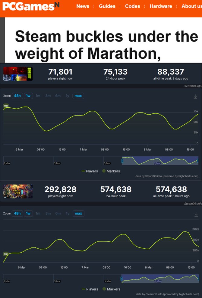 Moriarty tweet media