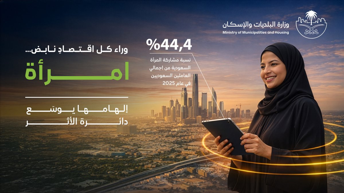 وزارة البلديات والإسكان tweet media