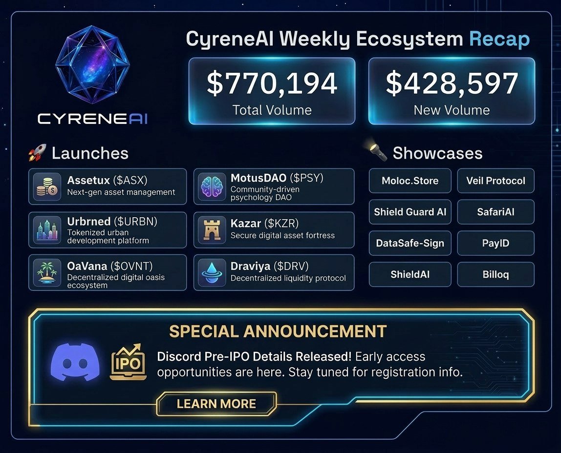 CyreneAI tweet media