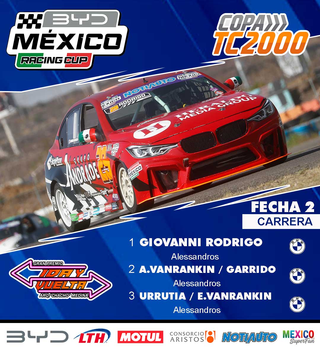 mexicoracingcup's tweet photo. Giovanni Rodrigo se llevó el triunfo dentro de la Fecha 2 de la Copa TC2000 de la BYD México Racing Cup en Querétaro
#bydmexicoracingcup #mexicoracingcup #copatc2000 https://t.co/dqKkdm0NFN