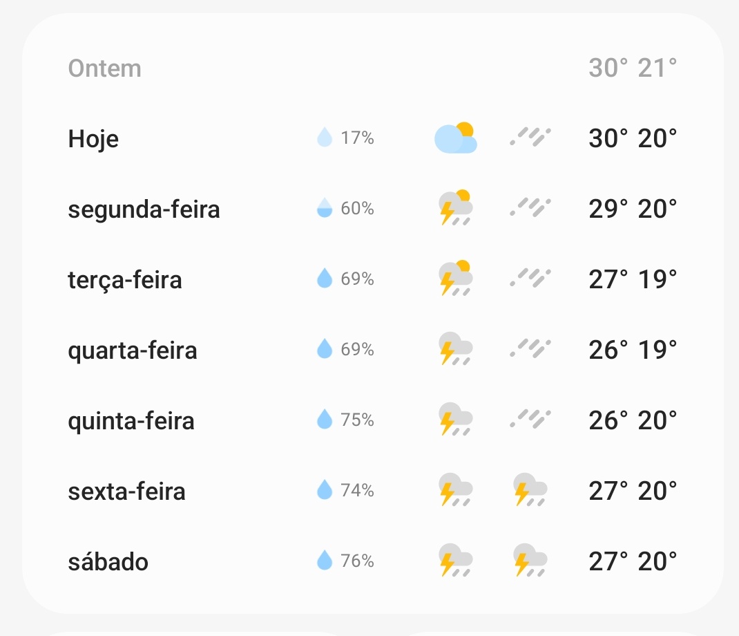 nao comprei guarda chuva e vai comecar as aulas tou fudido queridos