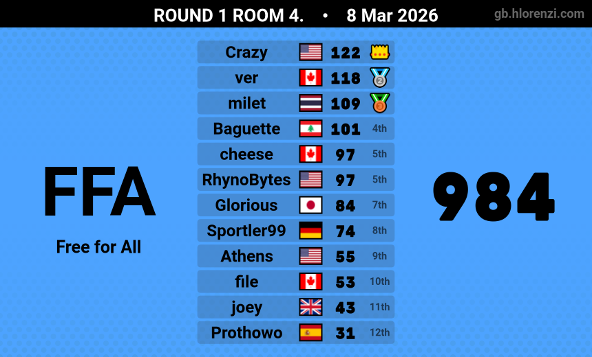 crazyflame tweet media