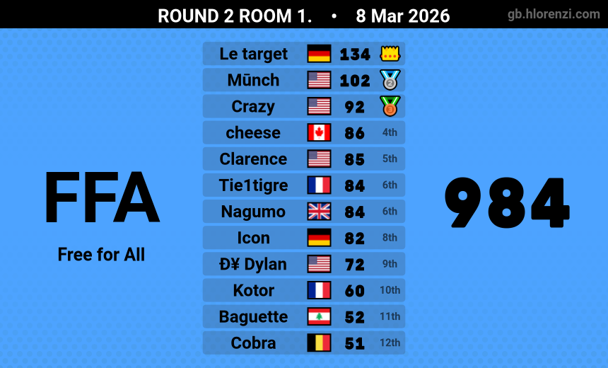 crazyflame tweet media