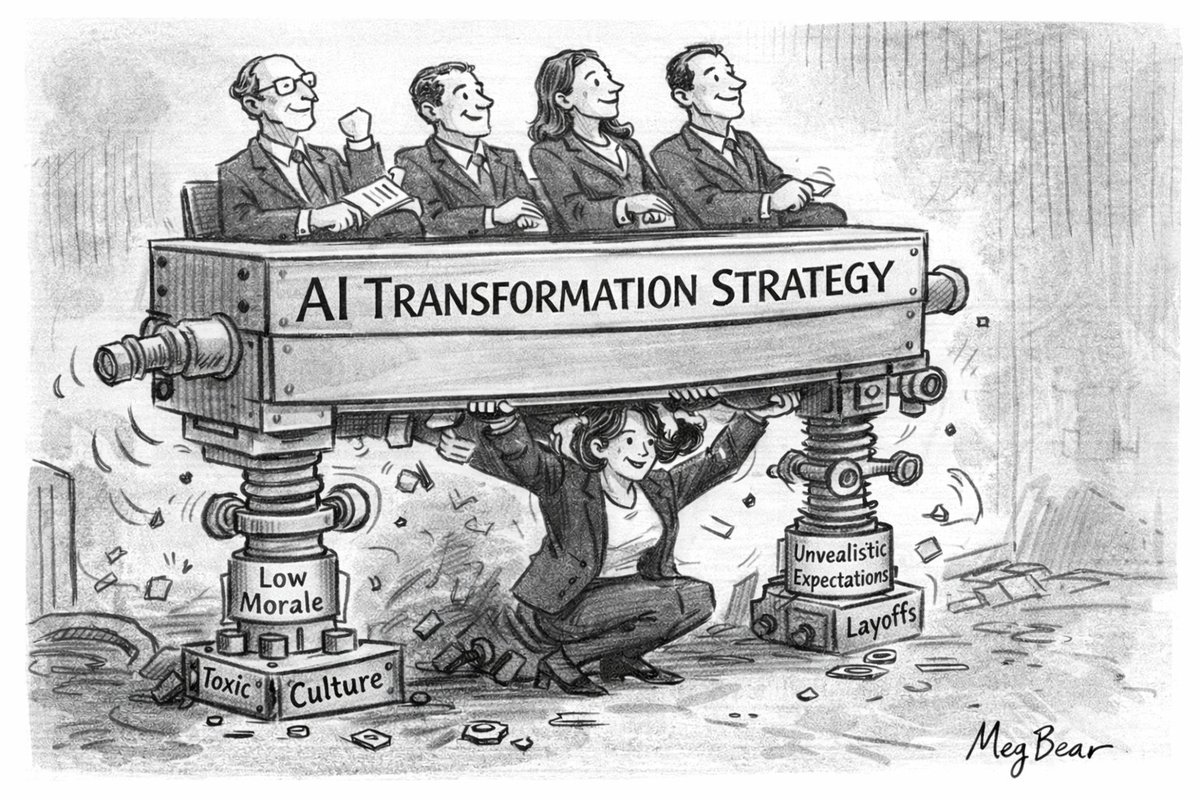 Meg Bear (she/her) tweet media