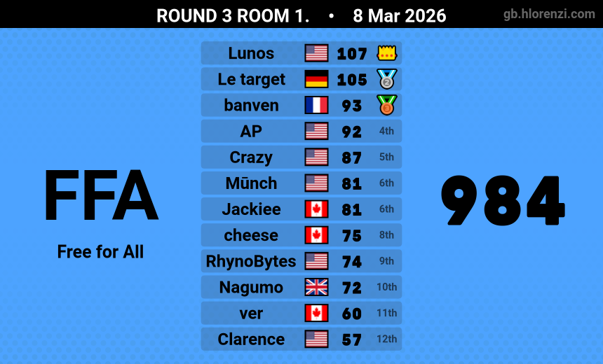 crazyflame tweet media