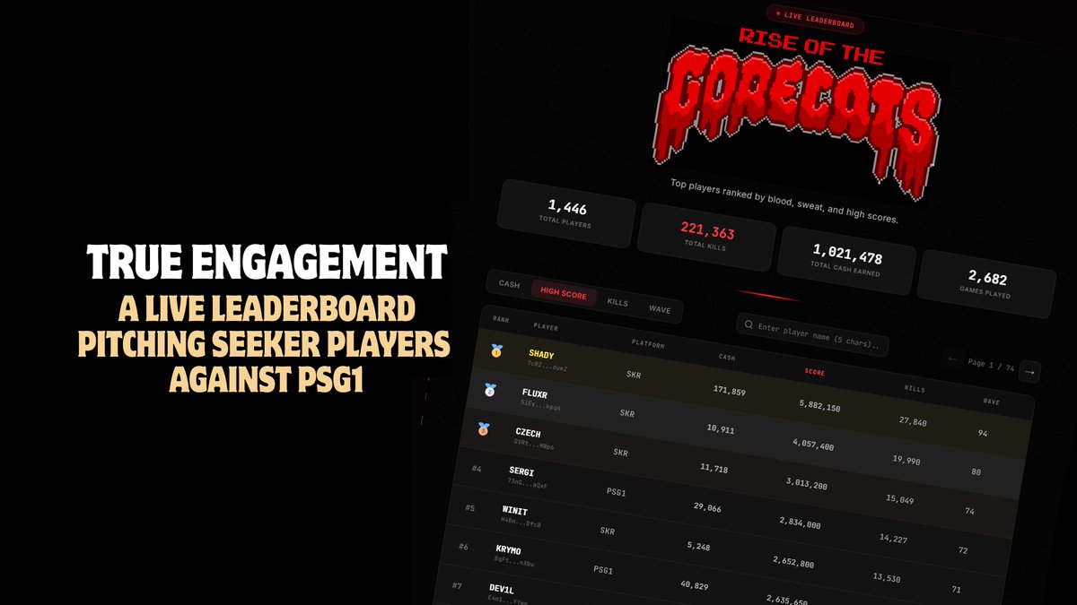 GCATS🩸 tweet media