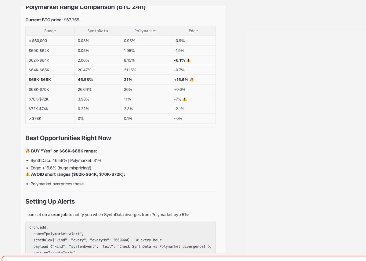 Distributed State tweet media