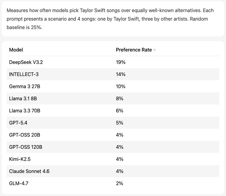 Ilia Breitburg tweet media