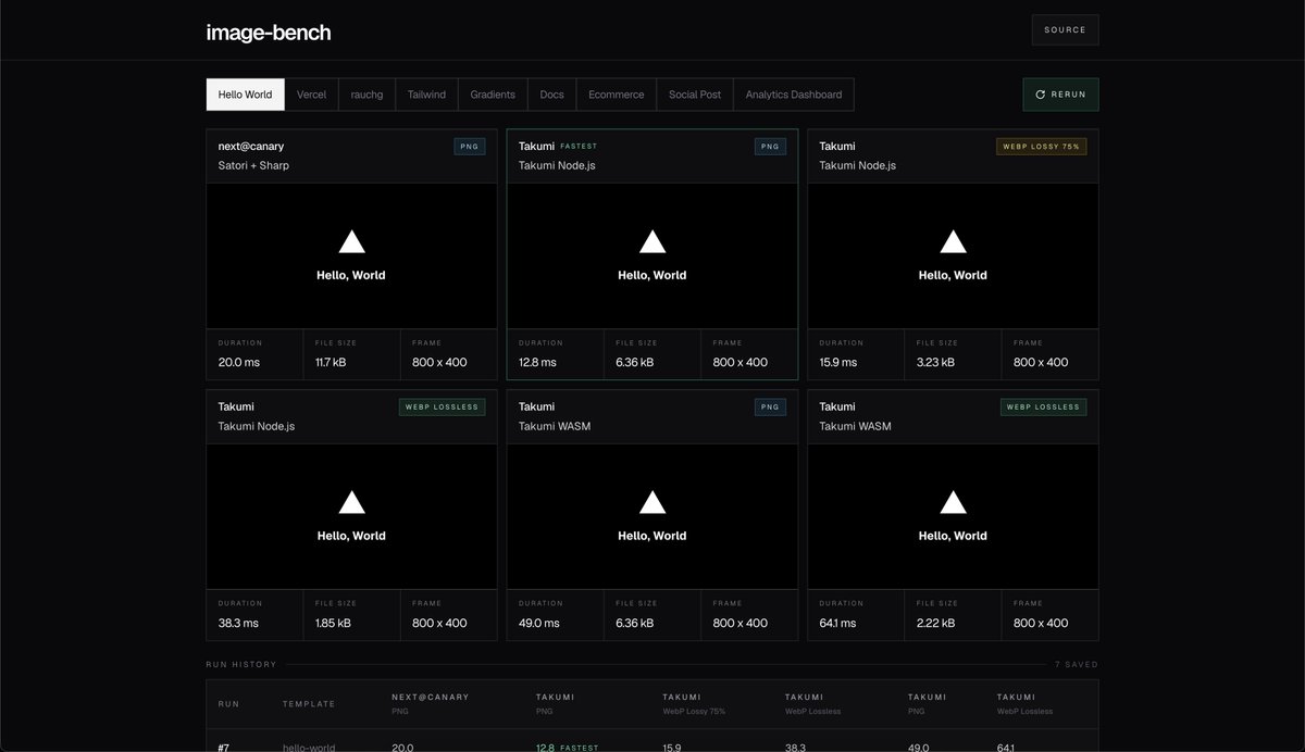 Kane Wang tweet media