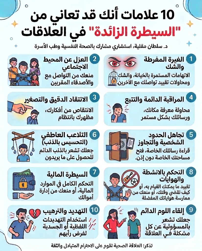 sultan_magliah's tweet photo. 10 علامات أنك قد تعاني من "السيطرة الزائدة" في العلاقات: https://t.co/rHrOMq1NKz
