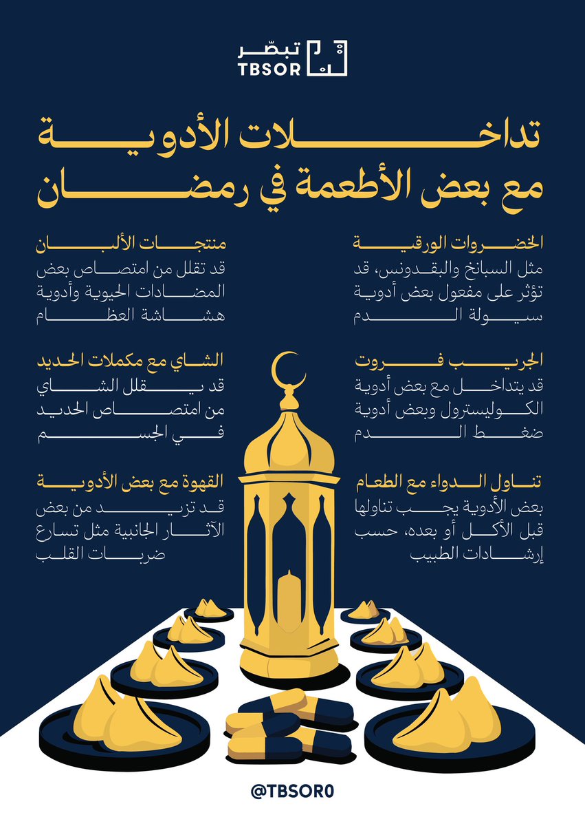 تَبصُّــر tweet media