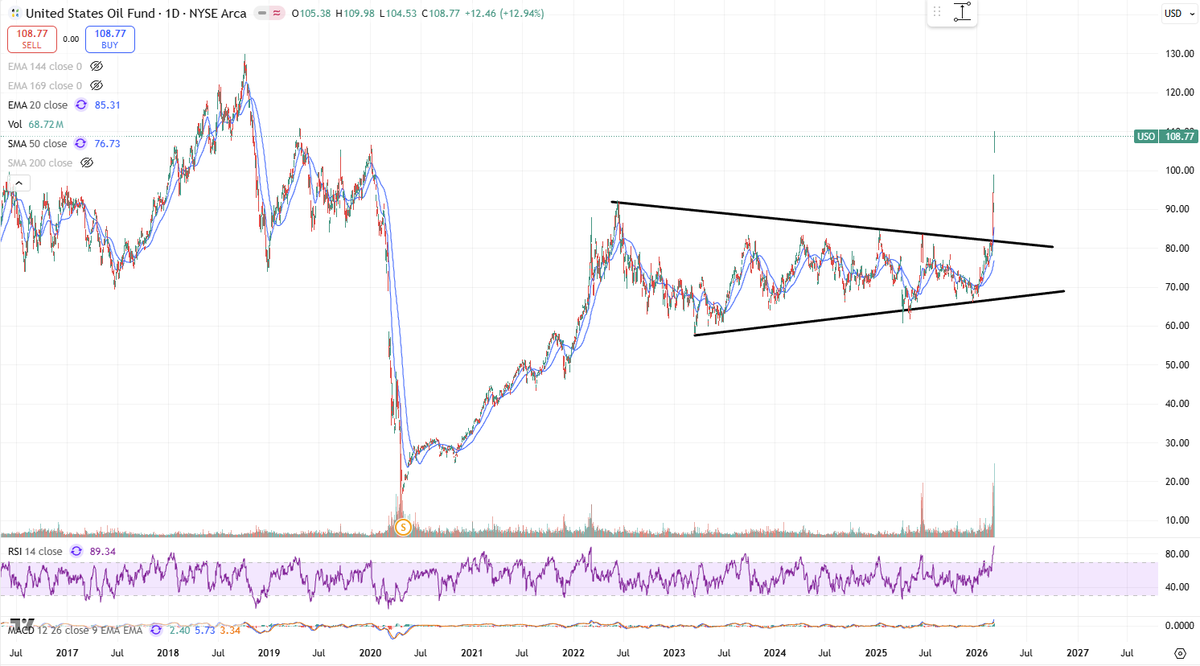 Nick Groves tweet media