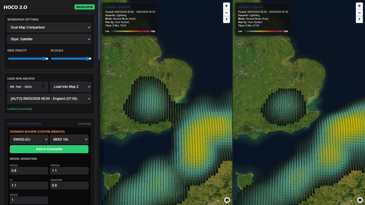 Handry Outlook- UK Weather Forecast tweet media