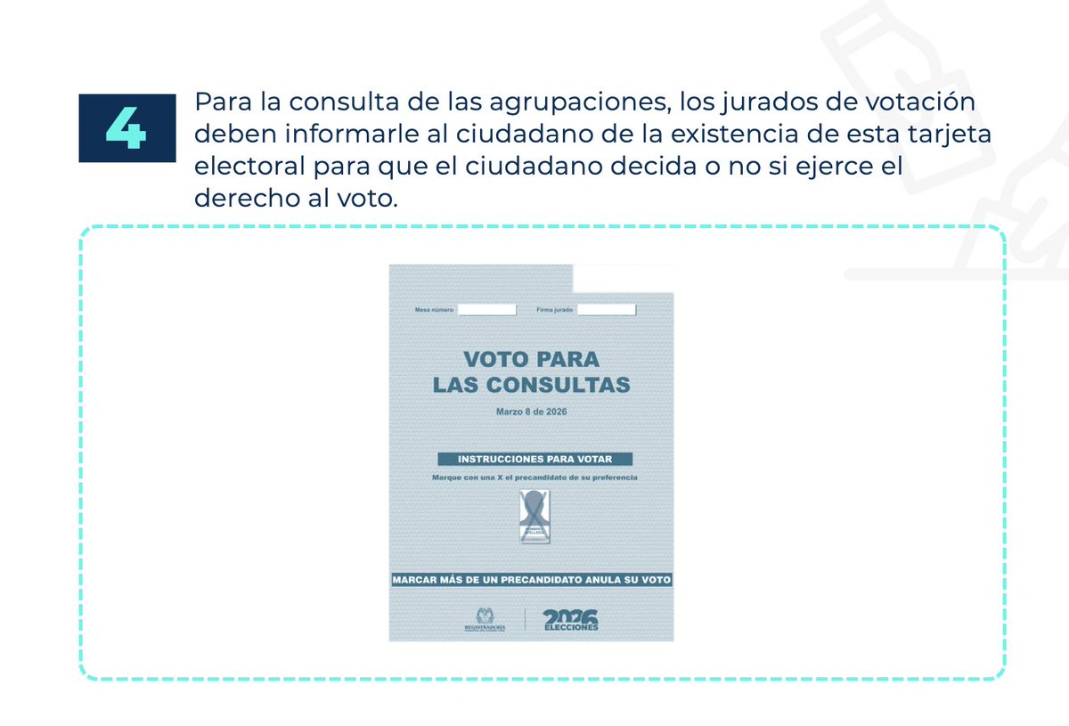 HozHerbert's tweet image. Mafe, ¿ en serio ?
Yo anulé mi voto a la consulta. Pero lo correcto es que lo ofrezcan. Uno no cambia las reglas para tratar de ganar.
Mafe su catadura ética tiende a cero.
Página 32 manual de capacitación para jurados
registraduria.gov.co/IMG/pdf/cartil…