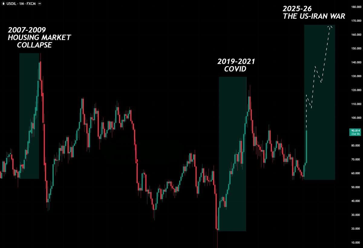 Crypto Fergani tweet media