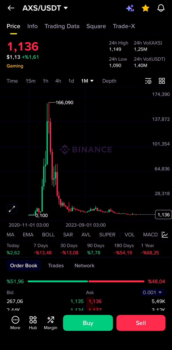 Crypto Samet tweet media