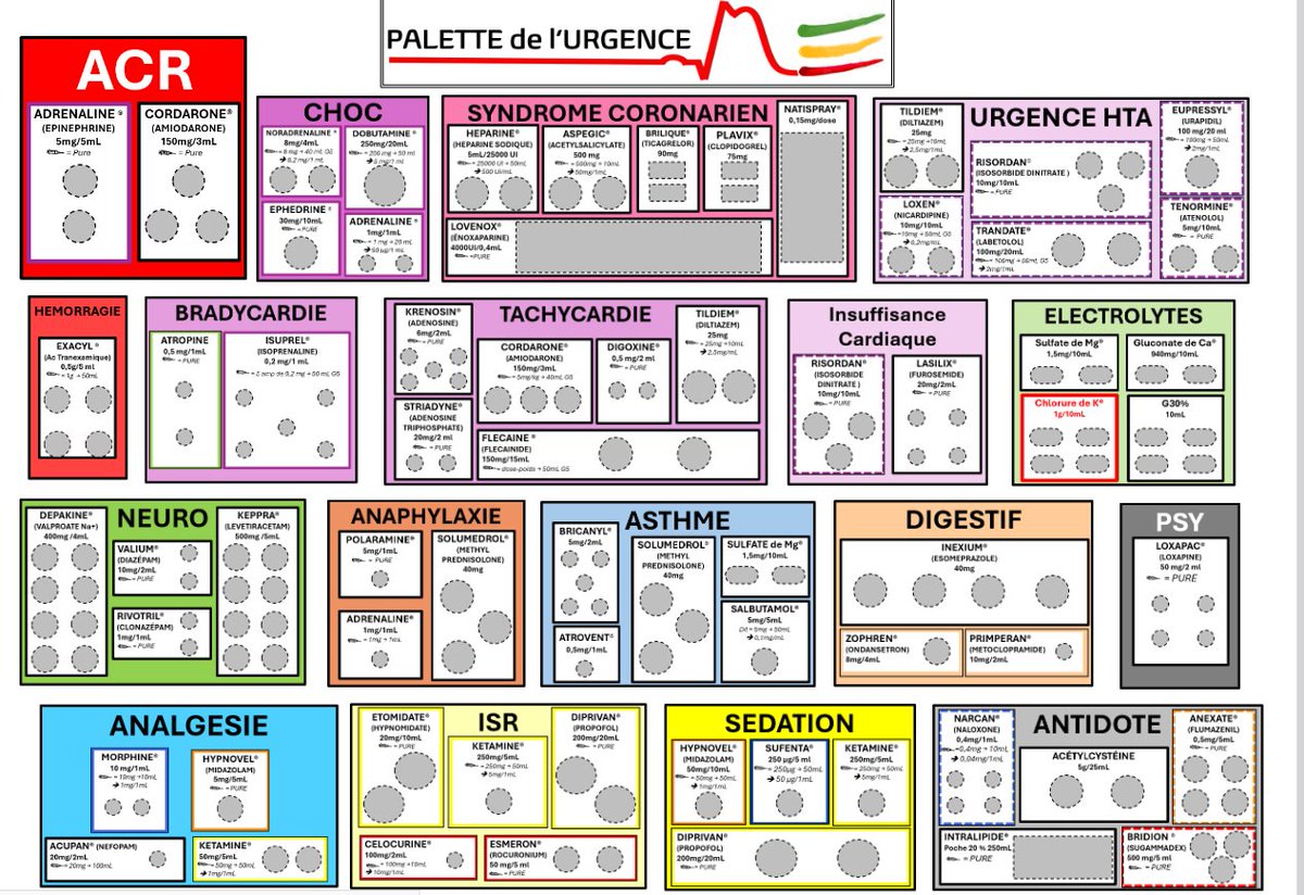Urgences_Relatives tweet media