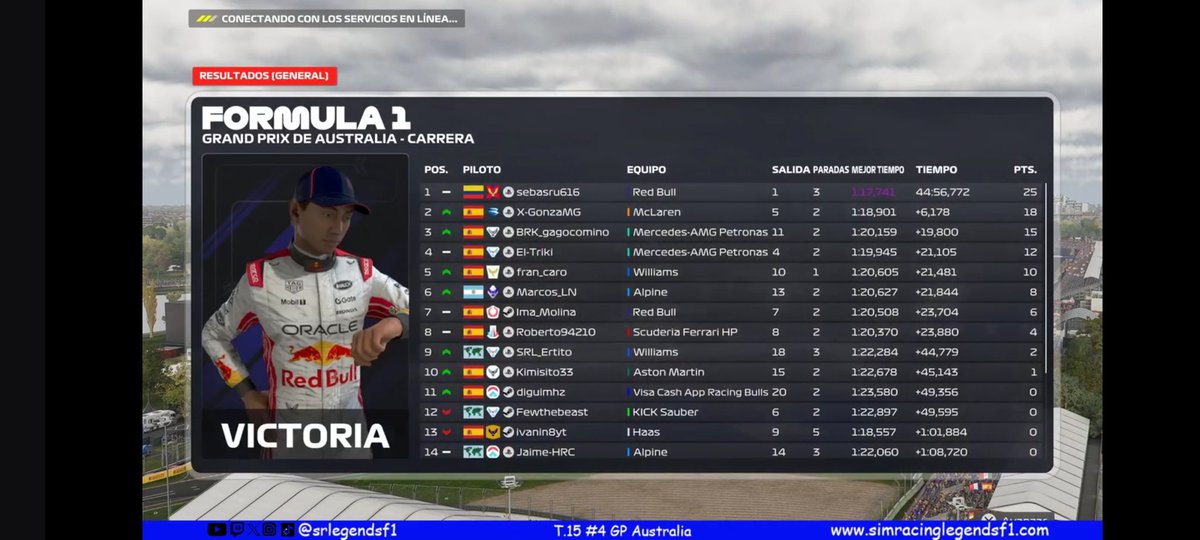 SRLegendsF1 tweet media