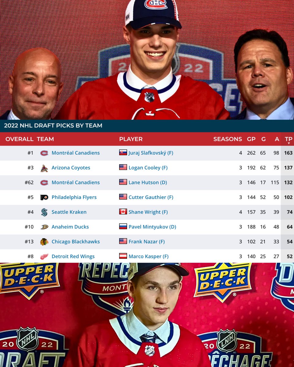 Maietta Sports Media tweet media