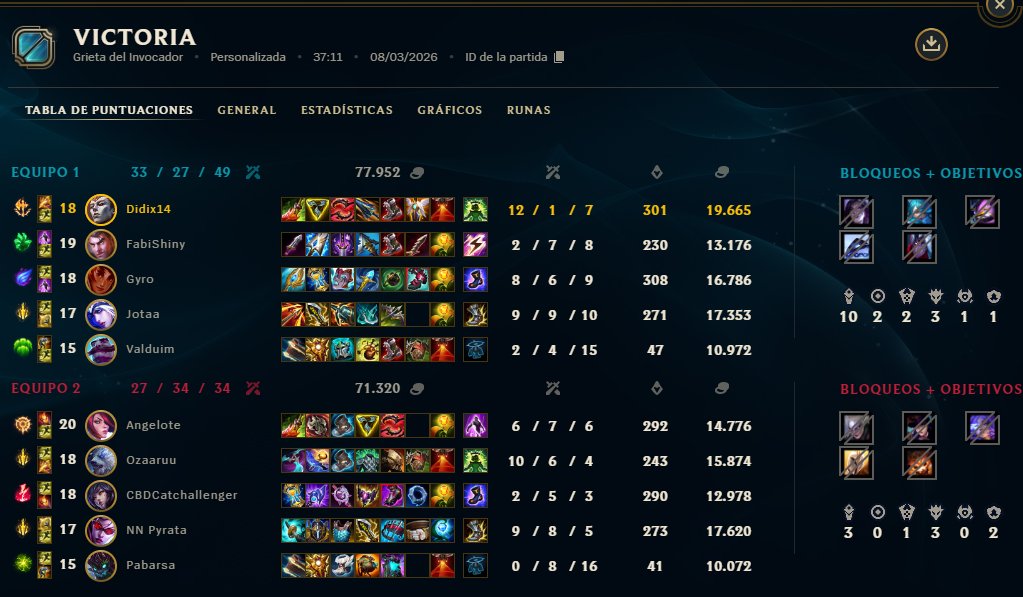 Lunaris Gaming tweet media