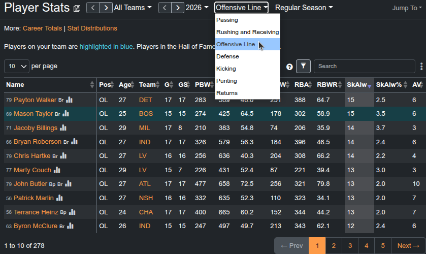 Football GM tweet media