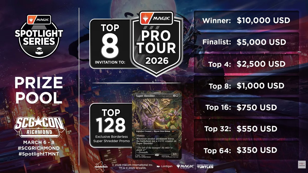 Star City Games tweet media