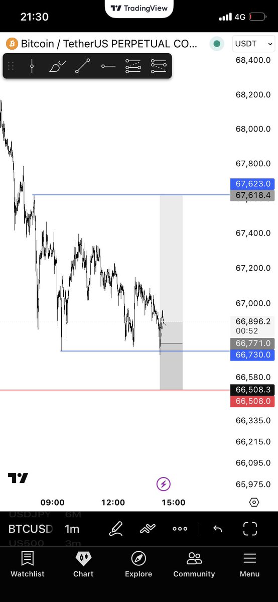 Architect tweet media