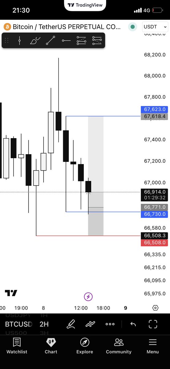 Architect tweet media