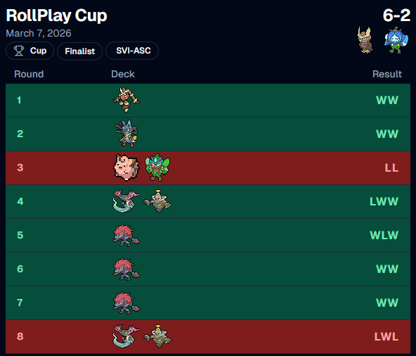 Fin Peters tweet media