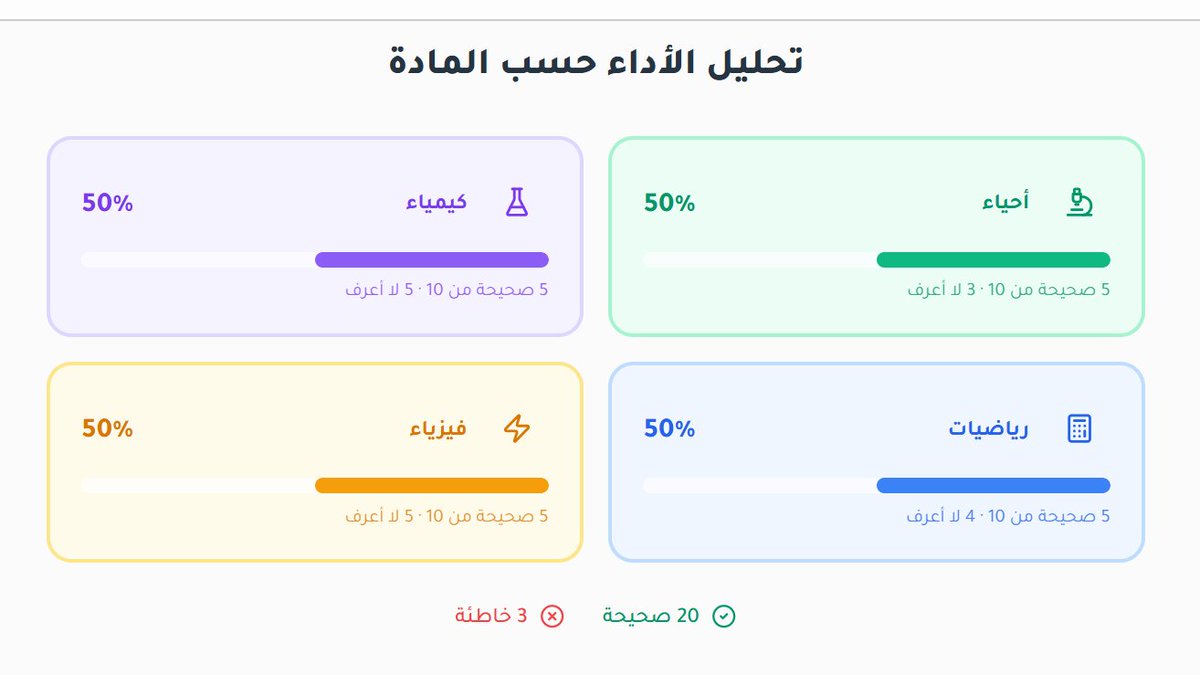 غيّـداء | Ghaidaa tweet media