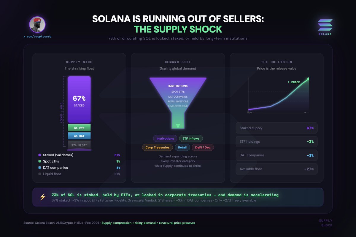 curb.sol tweet media