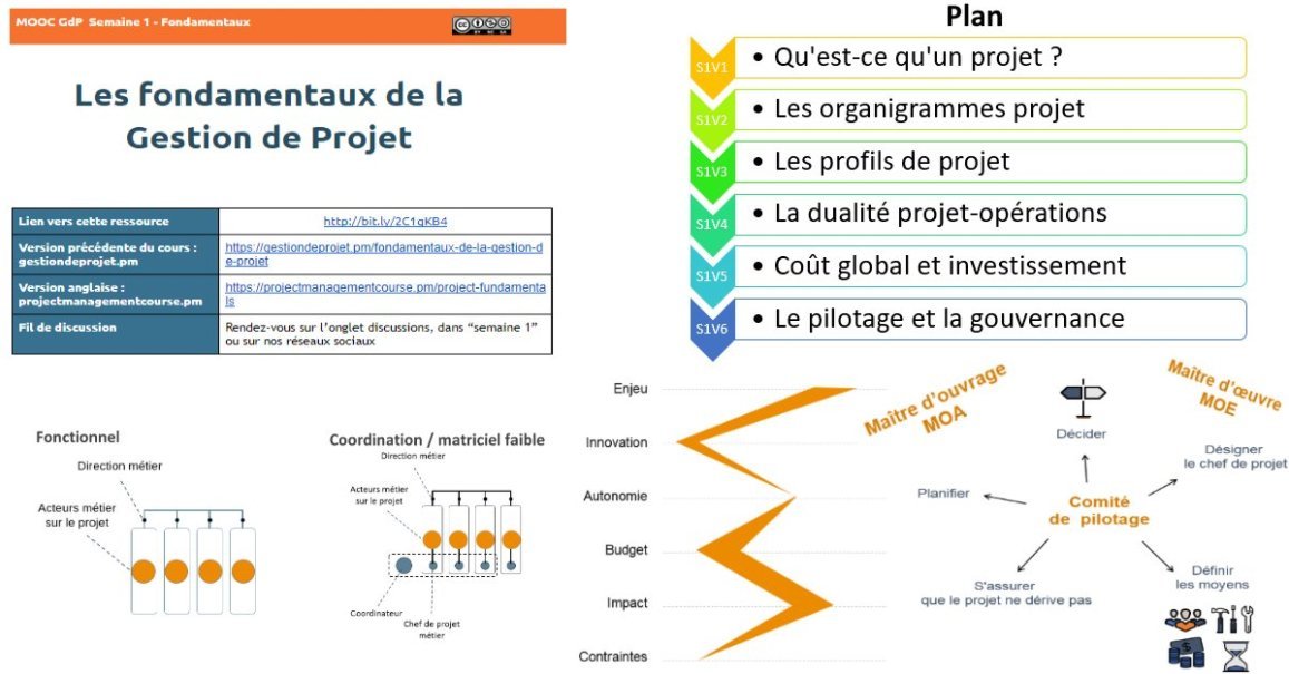 FrederiqueMilan's tweet photo. #SundayMotivation  Découvrez le #MOOCGdP 27  https://t.co/t6wiwXW7rI &amp; révisez via le script S1 https://t.co/JBJrVB1jIn la synthèse https://t.co/oe1Oy4yYi7. 
Formez-vous aux fondamentaux #gestion de #projet, #organigrammes &amp; #profils, #CoûtGlobal, #Gouvernance &amp; #PilotageProjet https://t.co/ZkqJa1oADc
